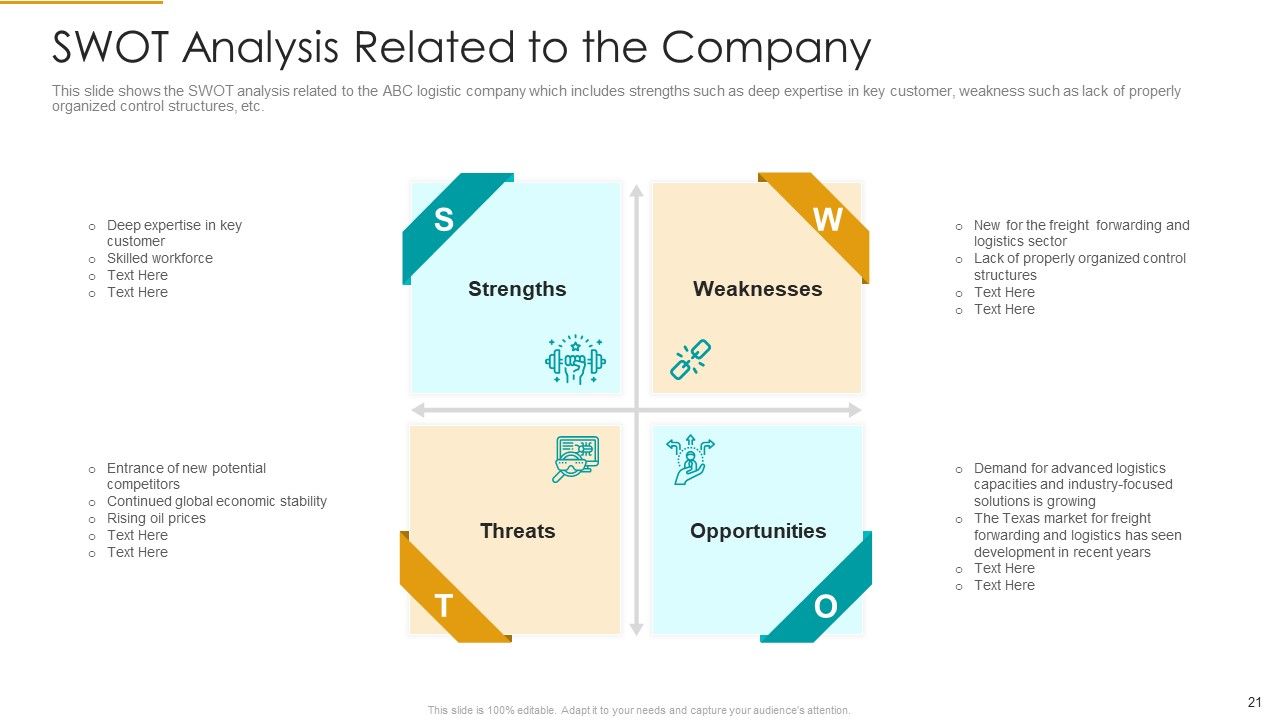 Role Of Logistics Strategy In Production Ppt PowerPoint Presentation Complete With Slides Slide21
