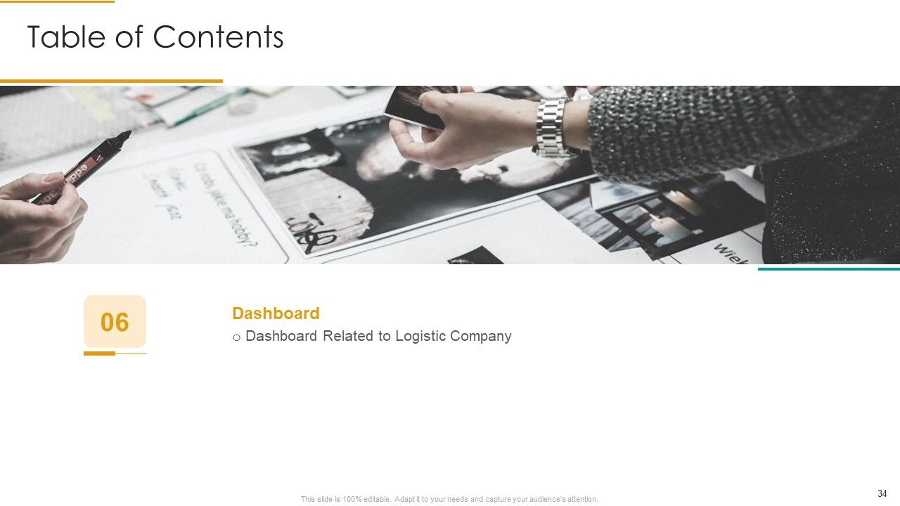 Role Of Logistics Strategy In Production Ppt PowerPoint Presentation Complete With Slides Slide34
