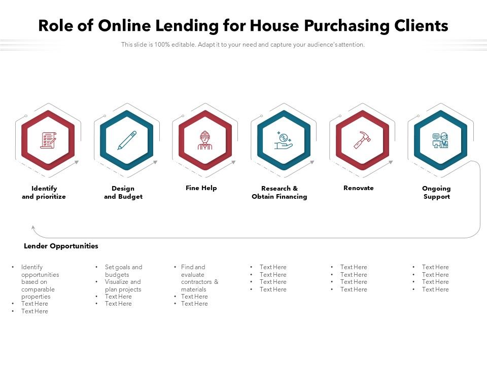 Role_Of_Online_Lending_For_House_Purchasing_Clients_Ppt_PowerPoint_Presentation_Show_Icons_PDF_Slide_1.jpg