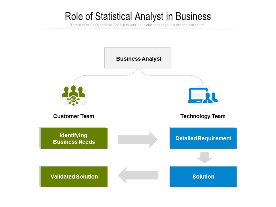 Role_Of_Statistical_Analyst_In_Business_Ppt_PowerPoint_Presentation_Icon_Clipart_PDF_Slide_1.jpg