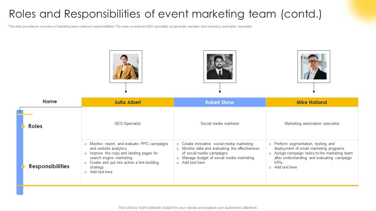 Roles And Responsibilities Of Event Marketing Team Designs PDF roles-and-responsibilities-of-event-marketing-team-designs-pdf