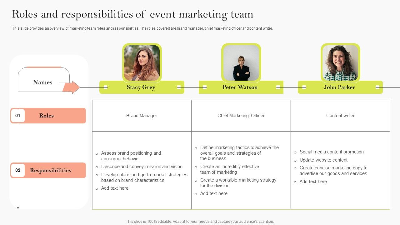 Roles_And_Responsibilities_Of_Event_Marketing_Team_Ppt_Icon_Background_Image_PDF_Slide_1.jpg