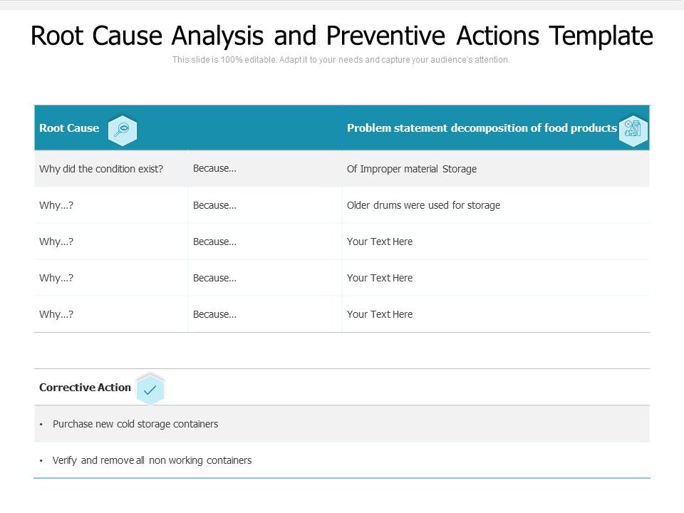 Root_Cause_Analysis_And_Preventive_Actions_Template_Ppt_PowerPoint_Presentation_Gallery_Icons_PDF_Slide_1.jpg
