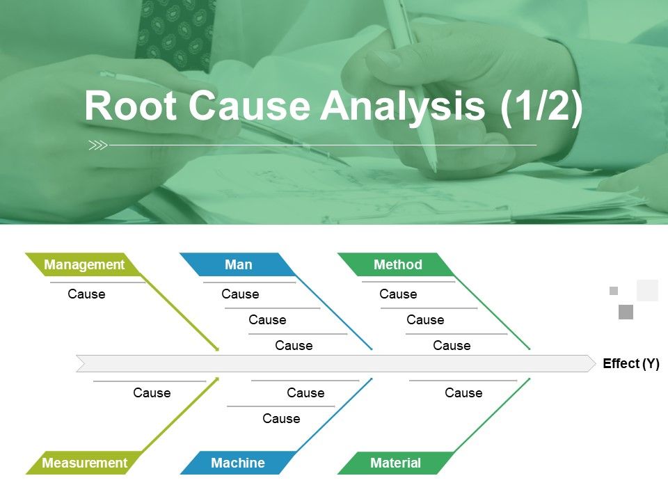Root Cause Analysis Template 1 Ppt Powerpoint Presentation Gallery Root Cause Analysis Template 1 Ppt Powerpoint Presentation Gallery