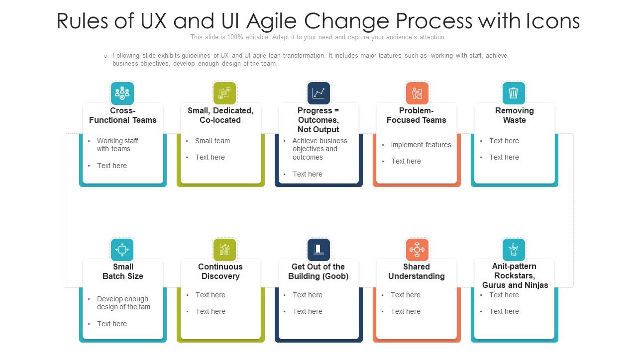 Rules_Of_UX_And_UI_Agile_Change_Process_With_Icons_Rules_PDF_Slide_1.jpg