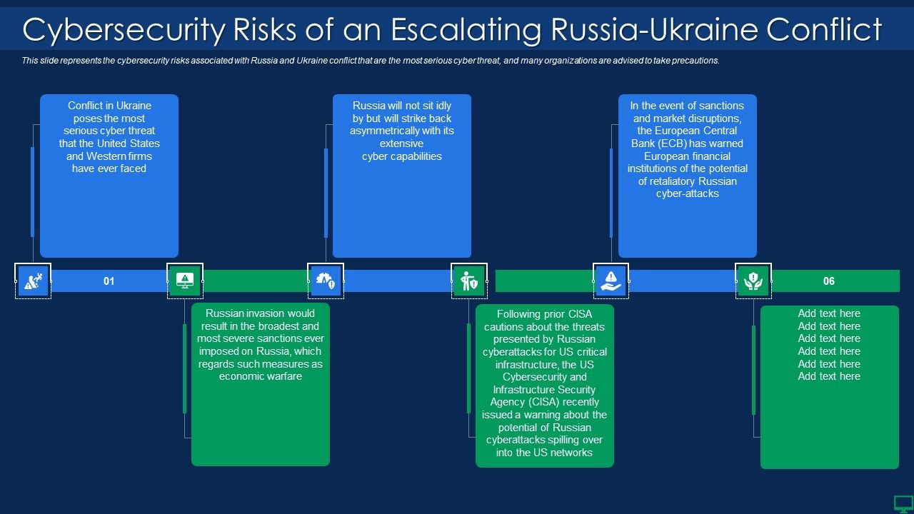 Russian_Cyber_Attacks_On_Ukraine_IT_Cybersecurity_Risks_Of_An_Escalating_Icons_PDF_Slide_1.jpg