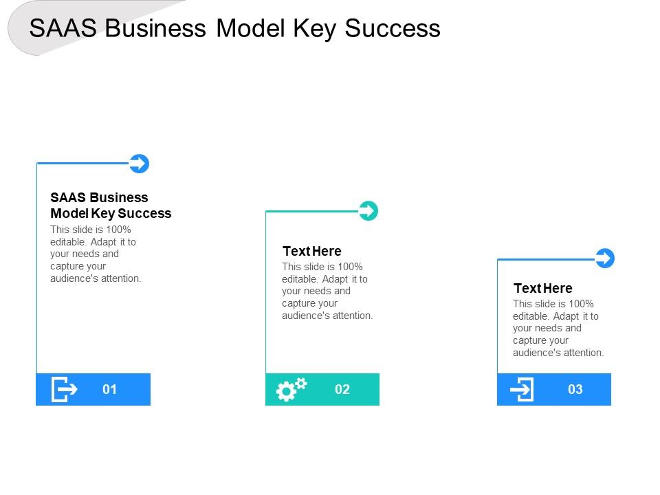 SAAS Business Model Key Success Ppt PowerPoint Presentation Layouts Smartar