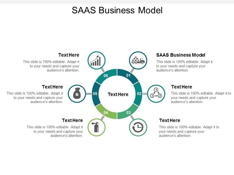 Saas Business Model Ppt Powerpoint Presentation File Slide Cpb Saas Business Model Ppt Powerpoint Presentation File Slide Cpb