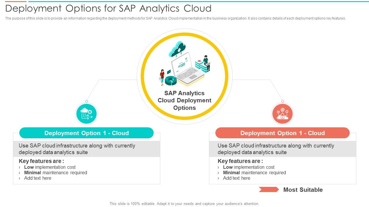 SAC_Planning_And_Implementation_Deployment_Options_For_SAP_Analytics_Cloud_Icons_PDF_Slide_1.jpg