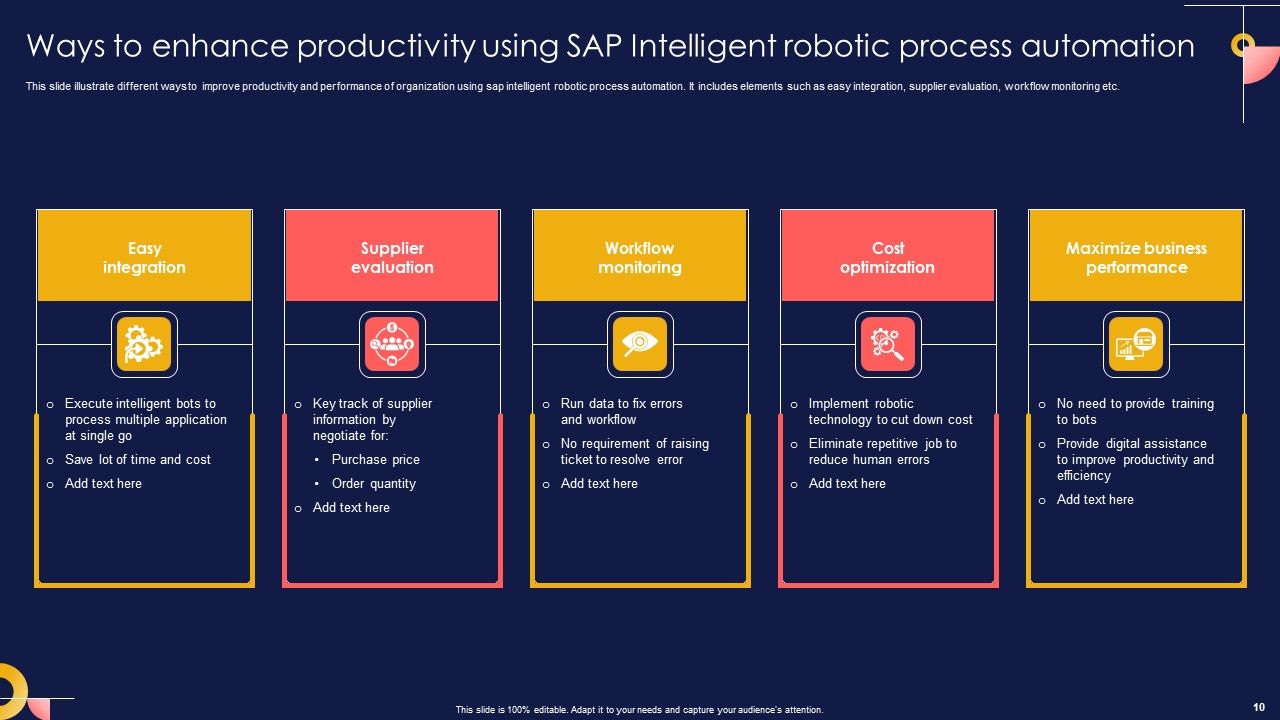SAP Intelligent Robotic Process Automation Ppt PowerPoint Presentation Complete Deck With Slides Slide10