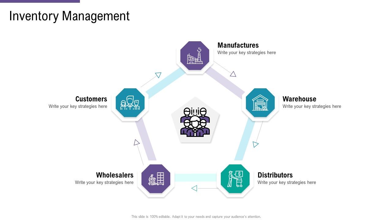 SCM_And_Purchasing_Inventory_Management_Customers_Ppt_Icon_Graphics_Download_PDF_Slide_1.jpg