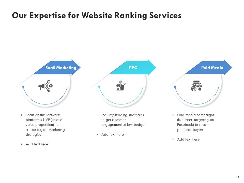 SEO Proposal Template Ppt PowerPoint Presentation Complete Deck With Slides Slide17