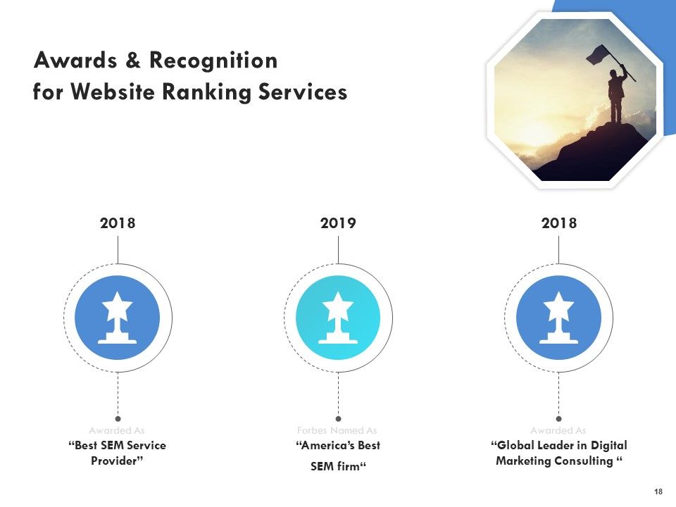 SEO Proposal Template Ppt PowerPoint Presentation Complete Deck With Slides Slide18