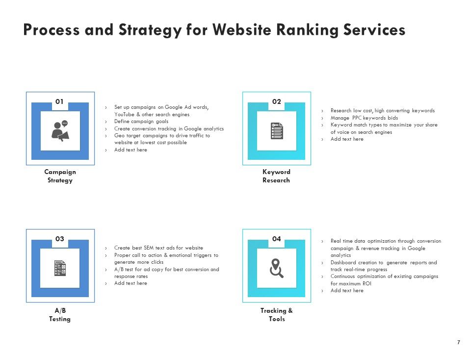 SEO Proposal Template Ppt PowerPoint Presentation Complete Deck With Slides Slide07