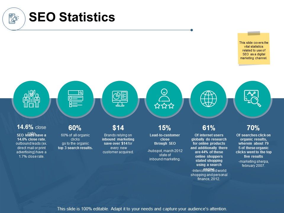 Seo Statistics Technology Ppt Powerpoint Presentation Show File Formats Seo Statistics Technology Ppt Powerpoint Presentation Show File Formats