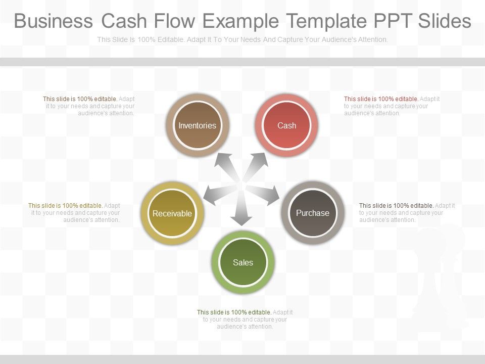 Business Cash Flow Example Template Ppt Slides Business Cash Flow Example Template Ppt Slides