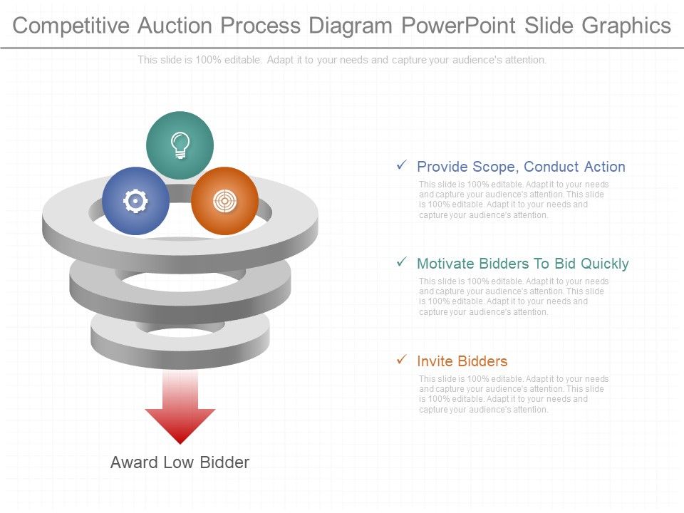 Competitive Auction Process Diagram Powerpoint Slide Graphics