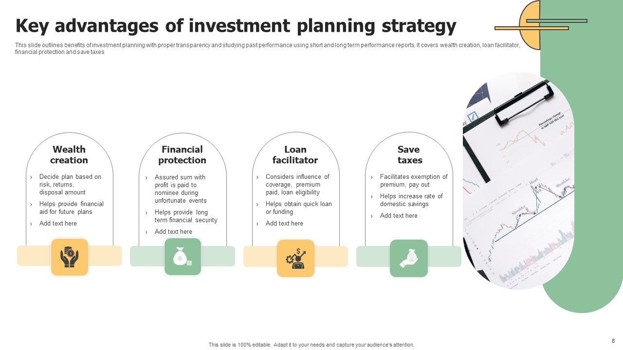 Investment Advantages Ppt PowerPoint Presentation Complete Deck 