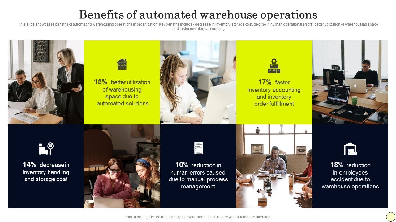 Benefits Of Automated Warehouse Operations Rules Pdf Benefits Of Automated Warehouse Operations Rules Pdf