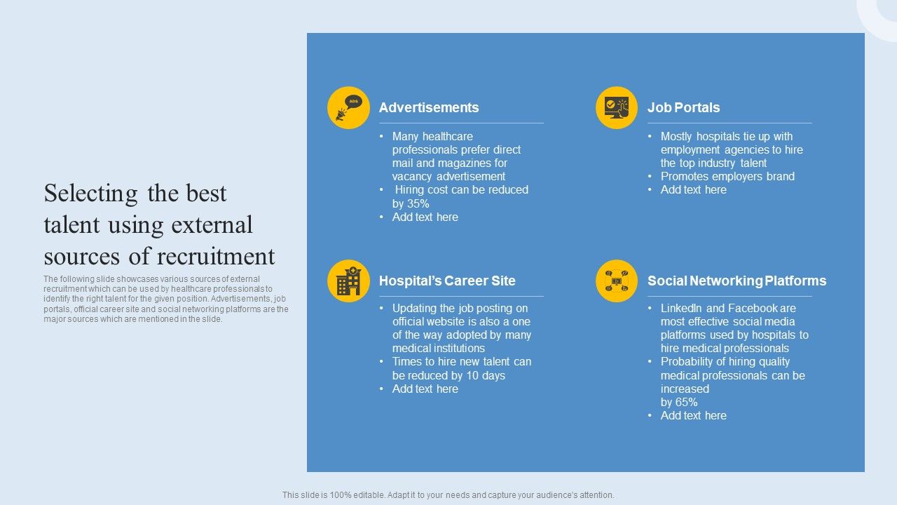 Selecting The Best Talent Using External Sources Of Recruitment 