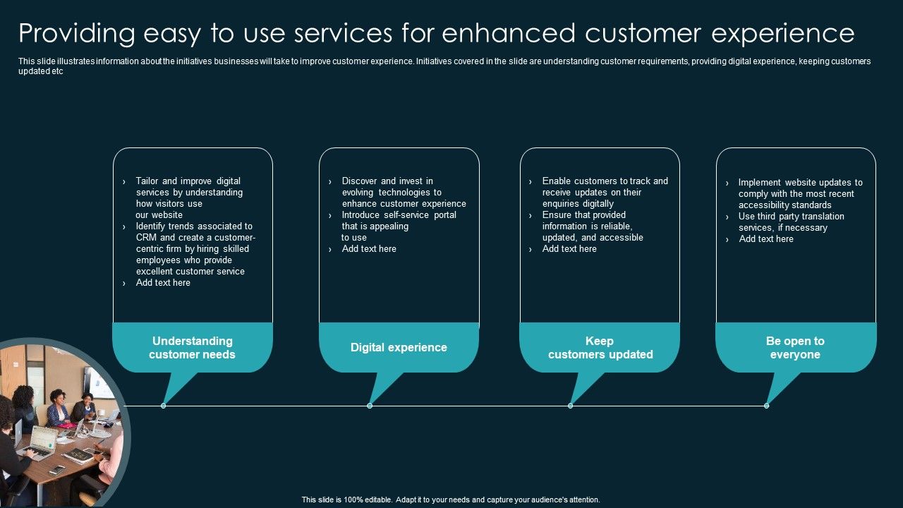 Providing Easy To Use Services For Enhanced Customer Experience ...