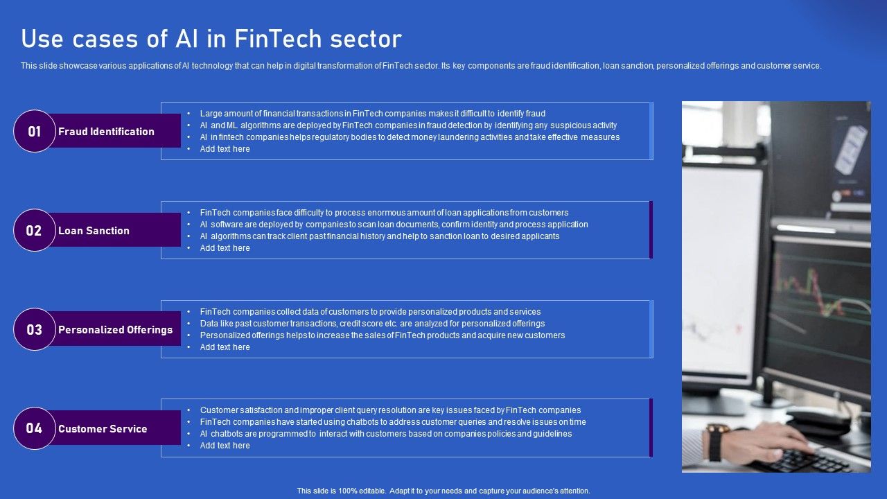 Ways Artificial Intelligence Is Transforming Finance Sector Use Cases Ways Artificial Intelligence Is Transforming Finance Sector Use Cases