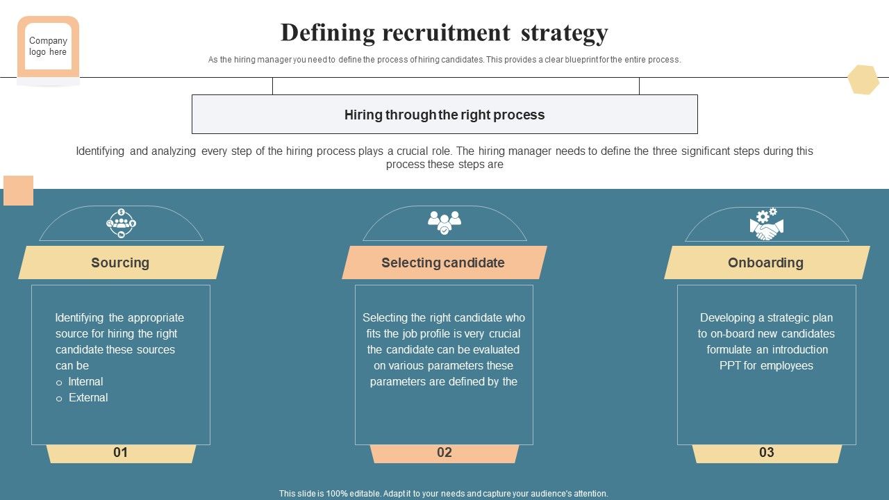 SHRM Talent Management Guide Handbook For Enterprise Defining 
