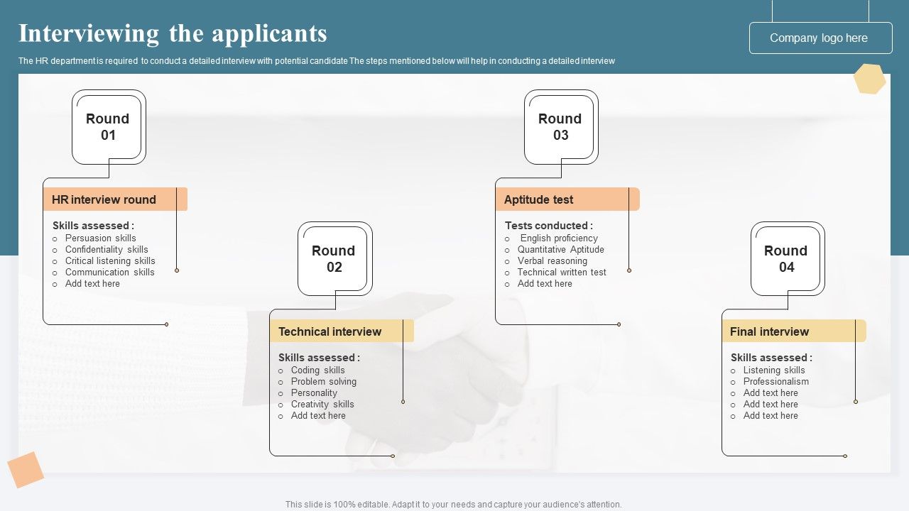 SHRM Talent Management Guide Handbook For Enterprise Interviewing The