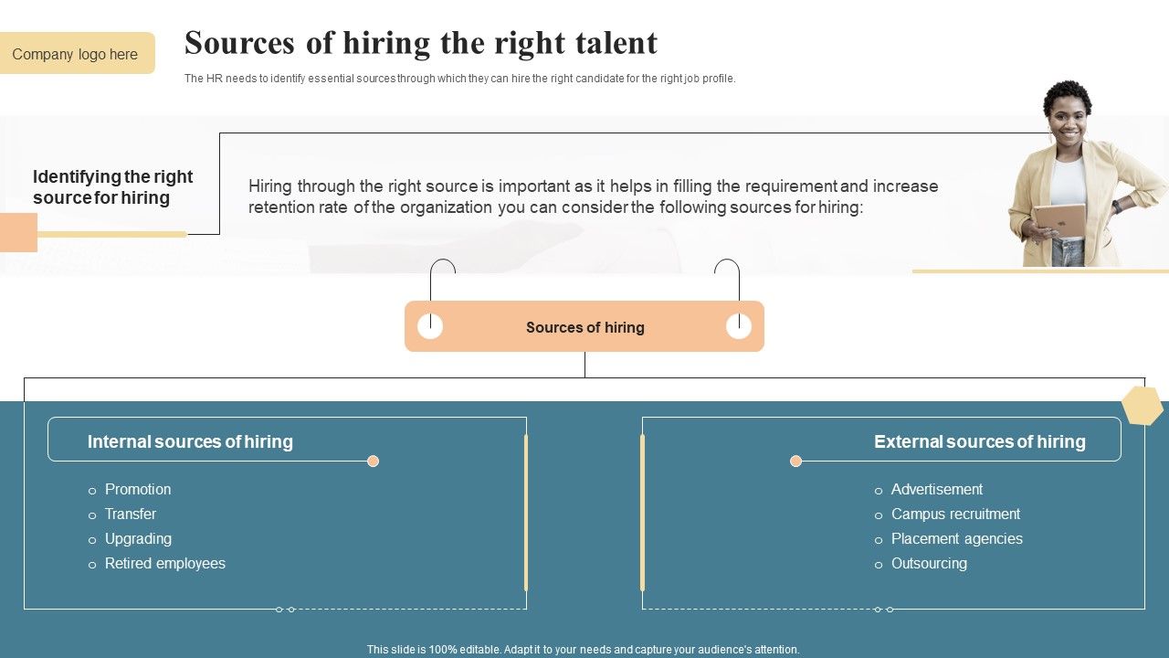 SHRM Talent Management Guide Handbook For Enterprise Sources Of Hiring