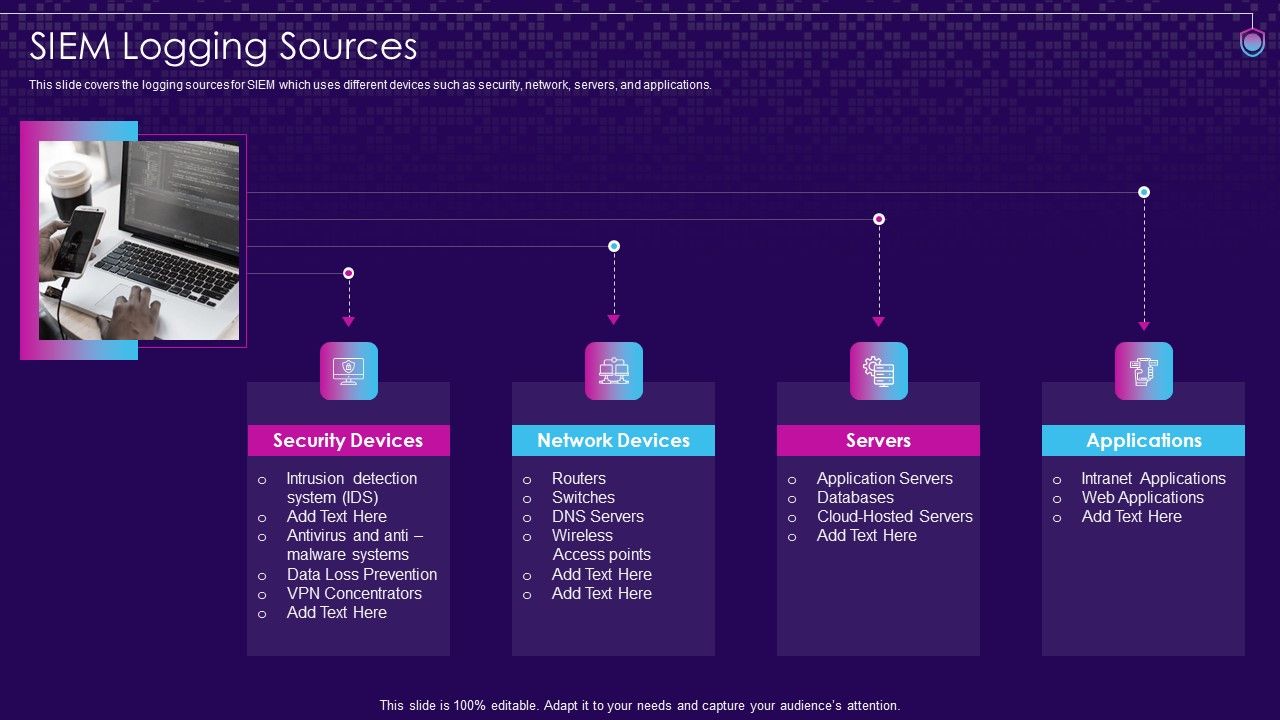 SIEM_Logging_Sources_SIEM_Services_Ppt_Inspiration_Format_PDF_Slide_1.jpg