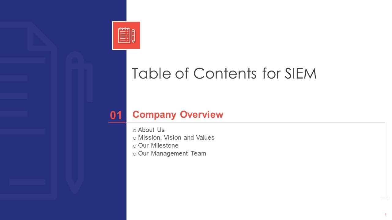 SIEM Ppt PowerPoint Presentation Complete Deck With Slides Slide04