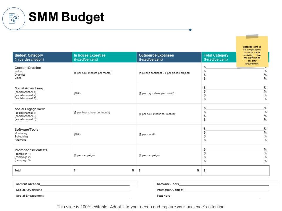SMM_Budget_Outsource_Expanses_Ppt_PowerPoint_Presentation_Icon_Diagrams_Slide_1.jpg