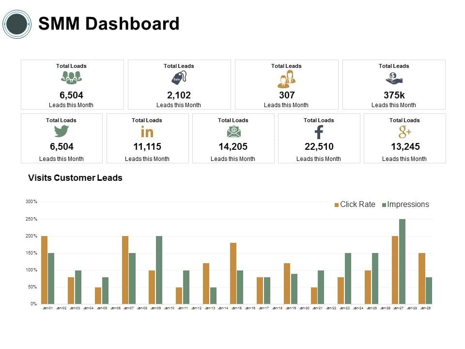 SMM_Dashboard_Ppt_PowerPoint_Presentation_Icon_Introduction_Slide_1.jpg