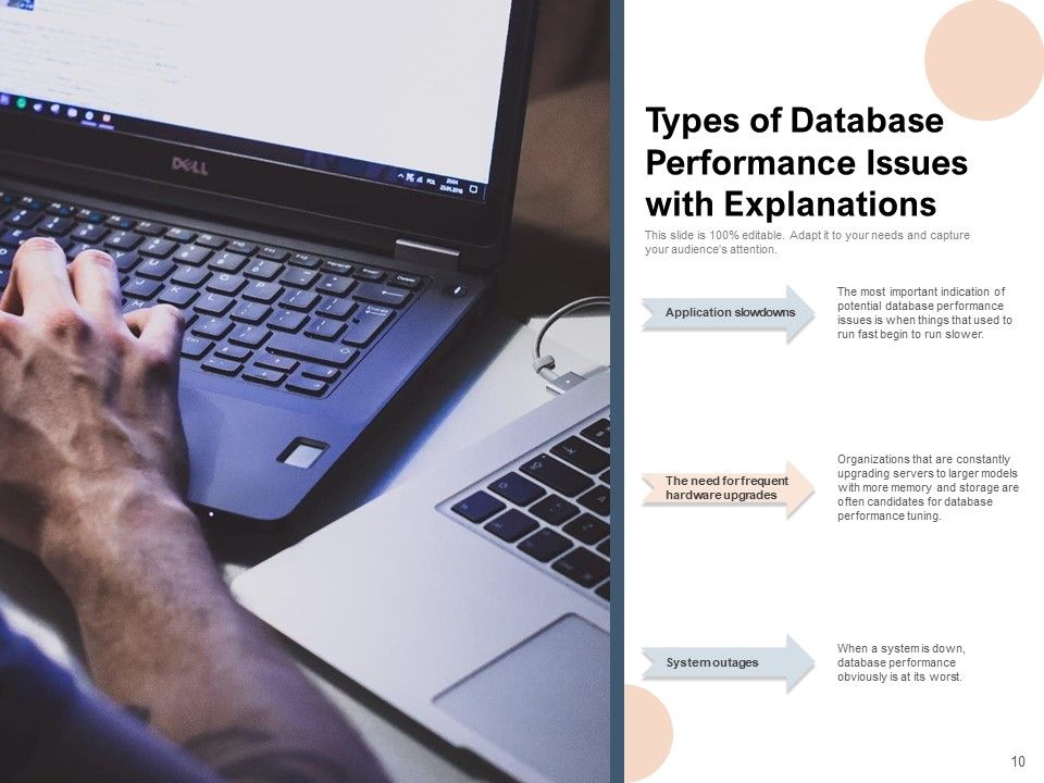 SQL Review Planning Database Ppt PowerPoint Presentation Complete Deck