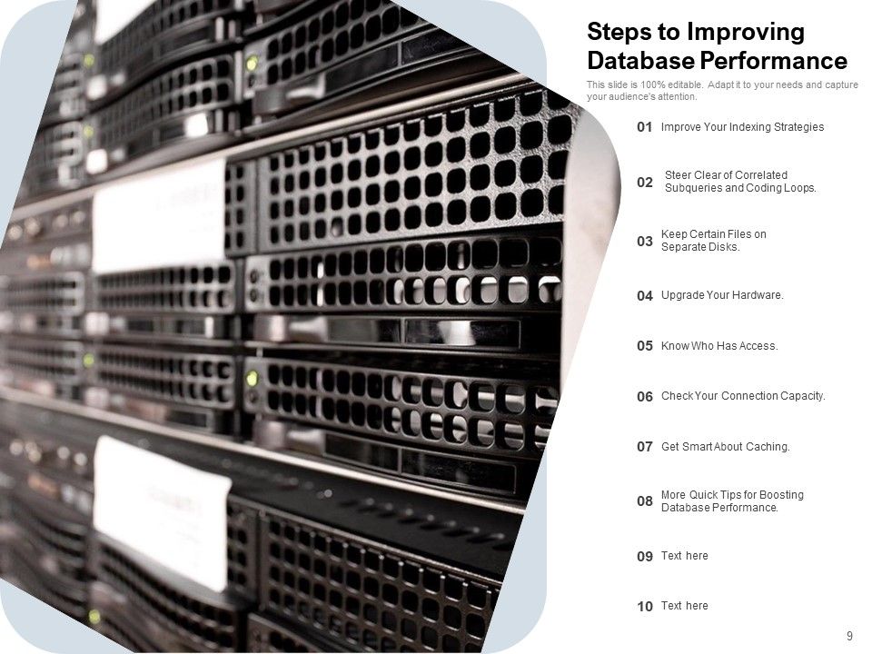 SQL Review Planning Database Ppt PowerPoint Presentation Complete Deck