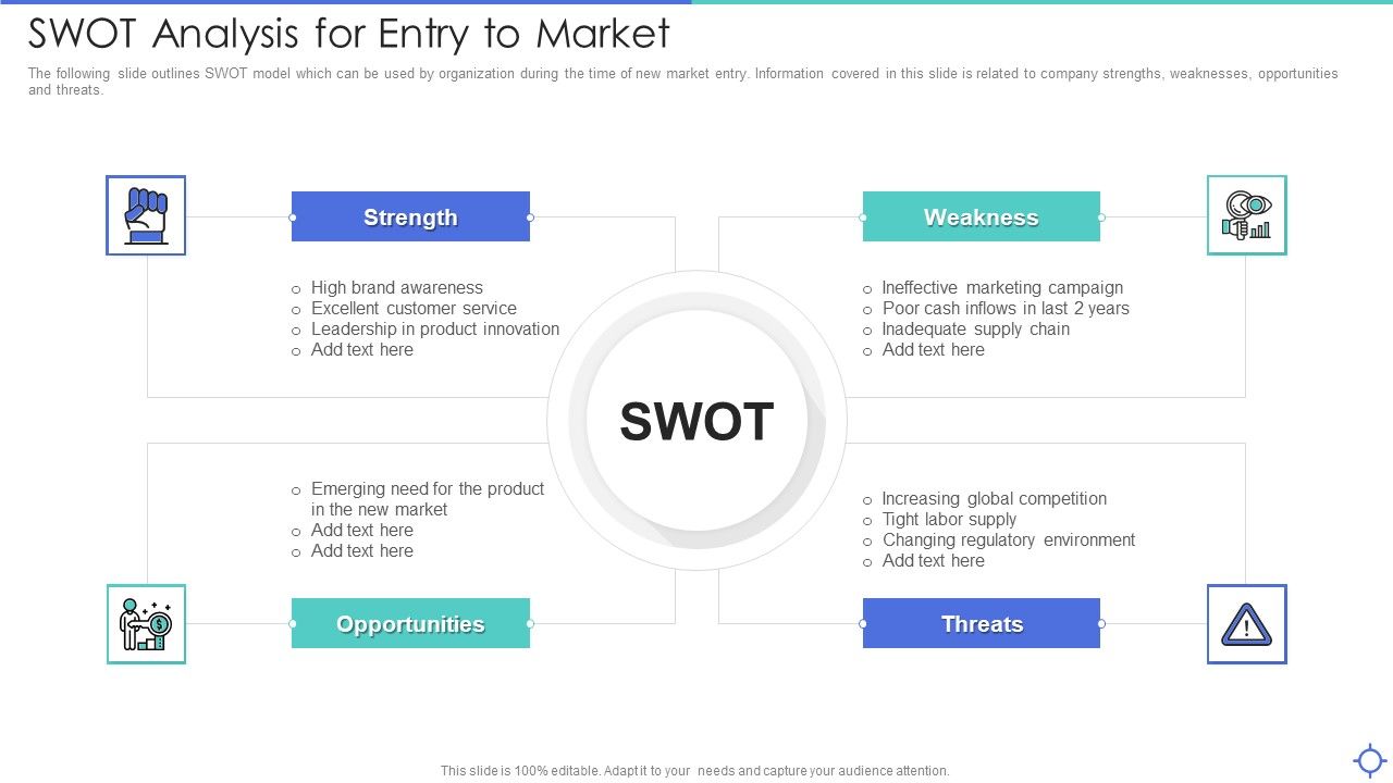 SWOT_Analysis_For_Entry_To_Market_Ppt_PowerPoint_Presentation_Icon_Model_PDF_Slide_1.jpg