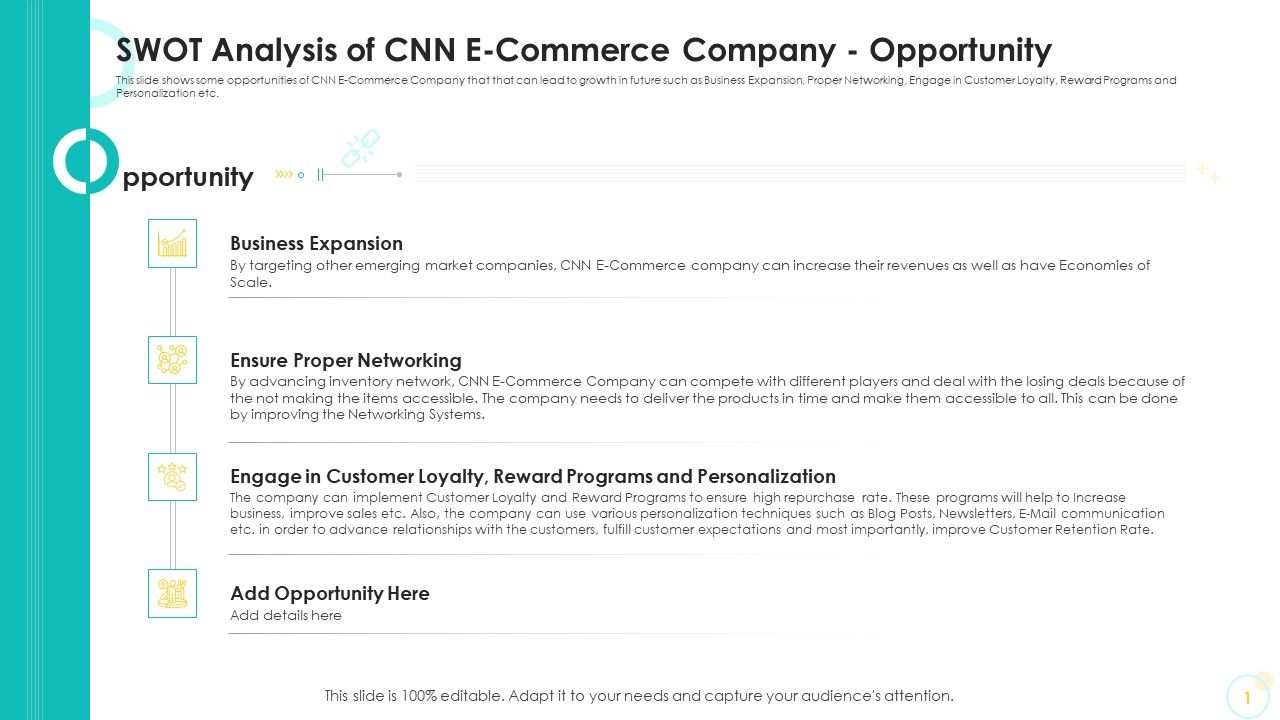 SWOT_Analysis_Of_CNN_E_Commerce_Company_Opportunity_Ppt_Icon_Slide_Portrait_PDF_Slide_1.jpg
