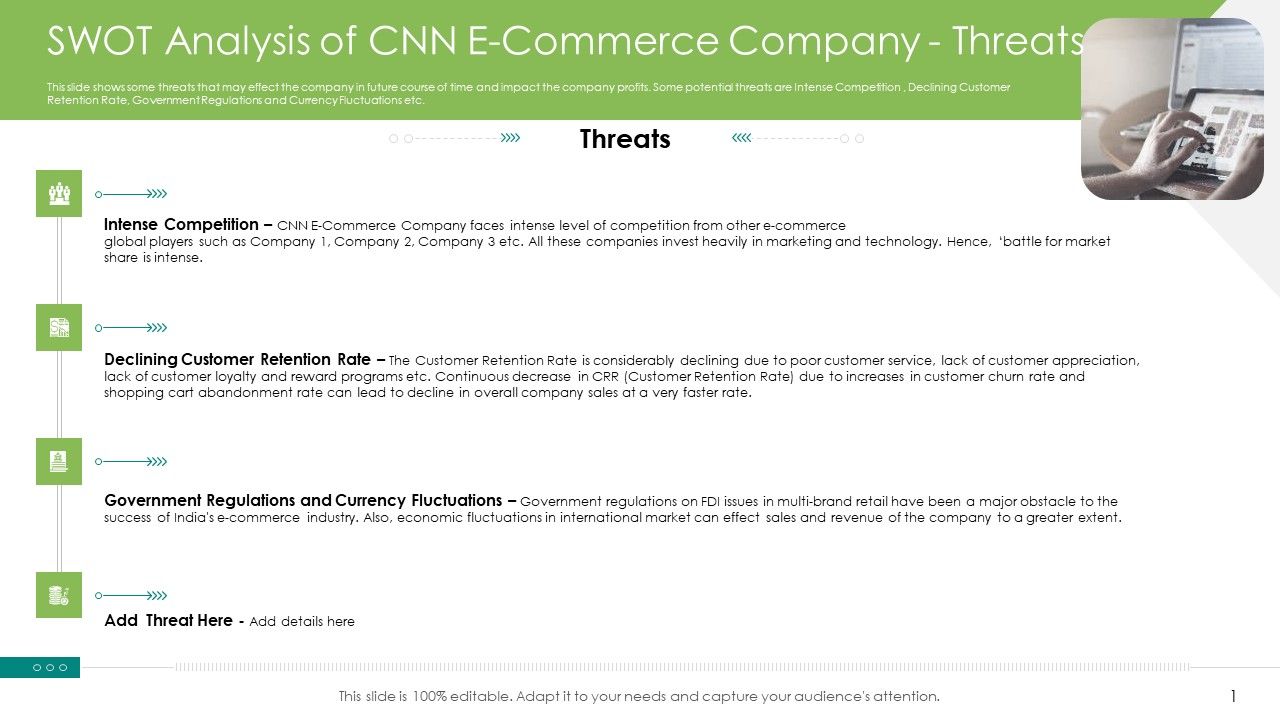 SWOT_Analysis_Of_CNN_E_Commerce_Company_Threats_Ppt_Icon_Background_Images_PDF_Slide_1.jpg