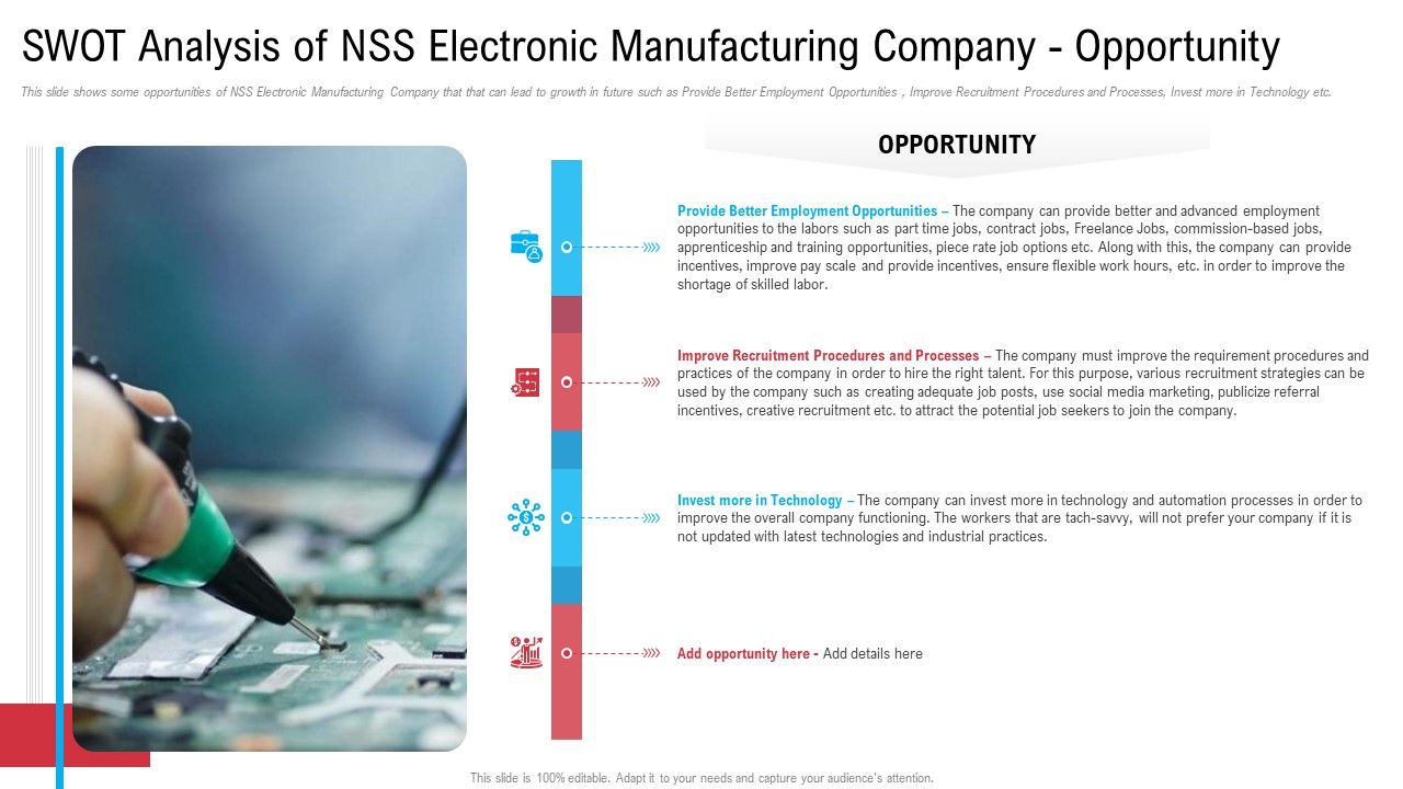 SWOT Analysis Of Nss Electronic Manufacturing Company Opportunity 