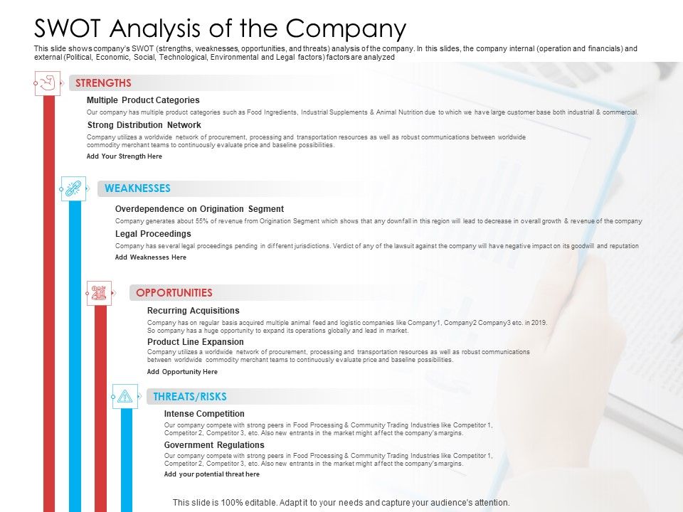 SWOT_Analysis_Of_The_Company_Icons_PDF_Slide_1.jpg