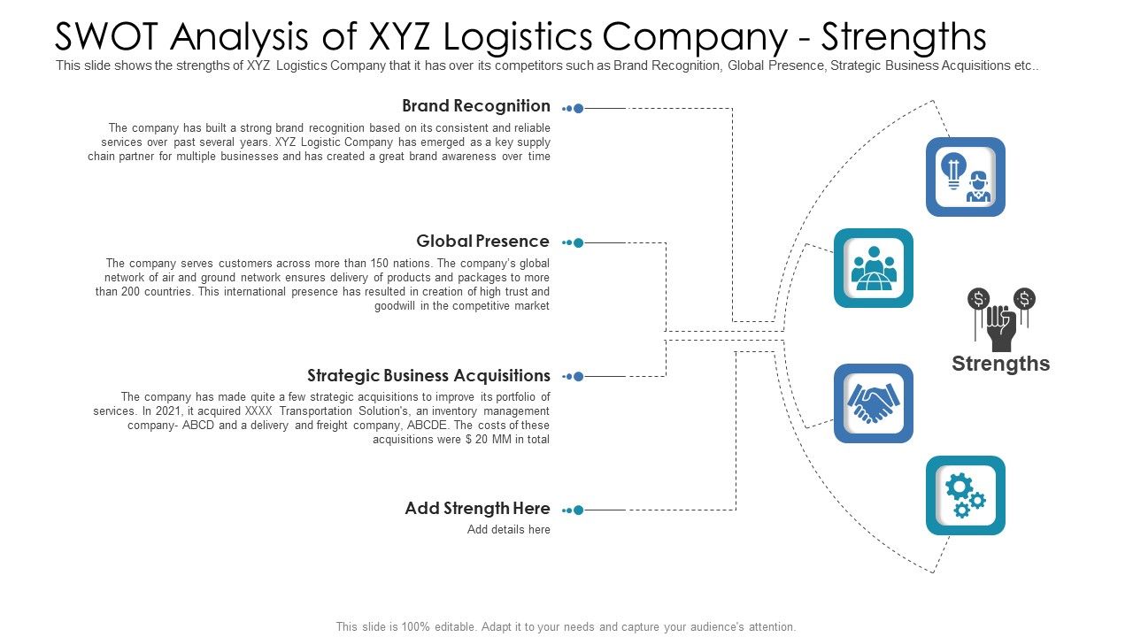 SWOT_Analysis_Of_XYZ_Logistics_Company_Strengths_Icons_PDF_Slide_1.jpg