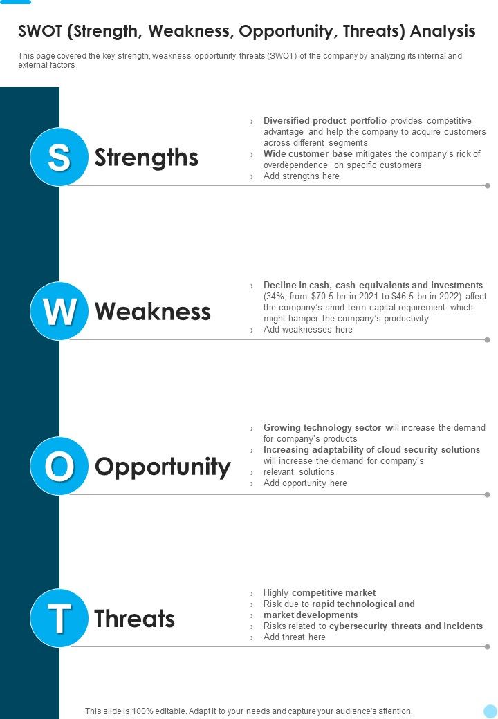 SWOT_Strength_Weakness_Opportunity_Threats_Analysis_One_Pager_Documents_Slide_1.jpg