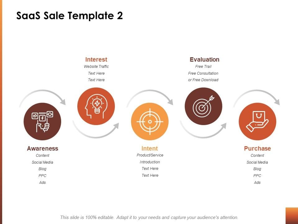 Saas_Sale_Awareness_Ppt_PowerPoint_Presentation_Infographic_Template_Icons_Slide_1.jpg