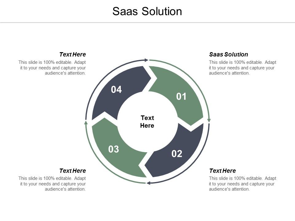 Saas Solution Ppt Powerpoint Presentation Infographics Objects Cpb Saas Solution Ppt Powerpoint Presentation Infographics Objects Cpb