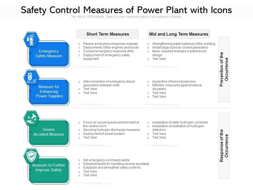 Safety_Control_Measures_Of_Power_Plant_With_Icons_Ppt_PowerPoint_Presentation_Gallery_Themes_PDF_Slide_1.jpg