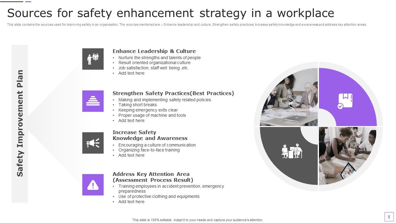 Safety Enhancement Strategy Ppt PowerPoint Presentation Complete Deck With Slides Slide05