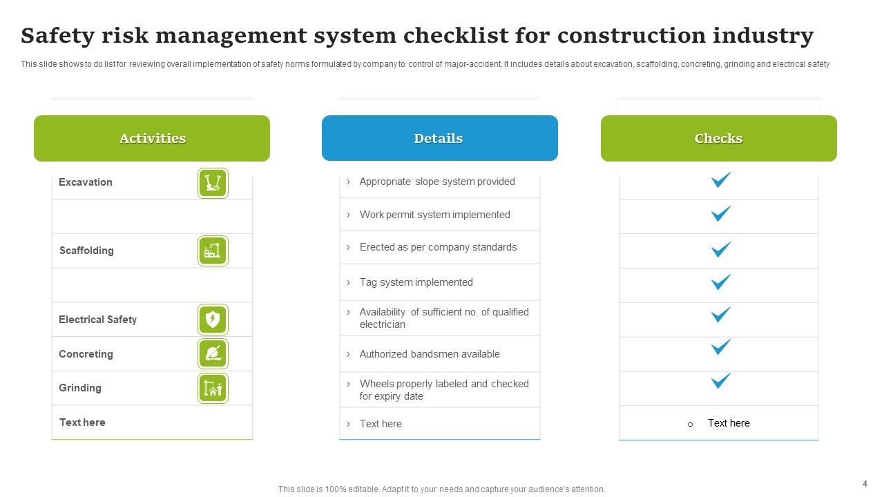 Safety Risk Management System Ppt PowerPoint Presentation Complete Deck