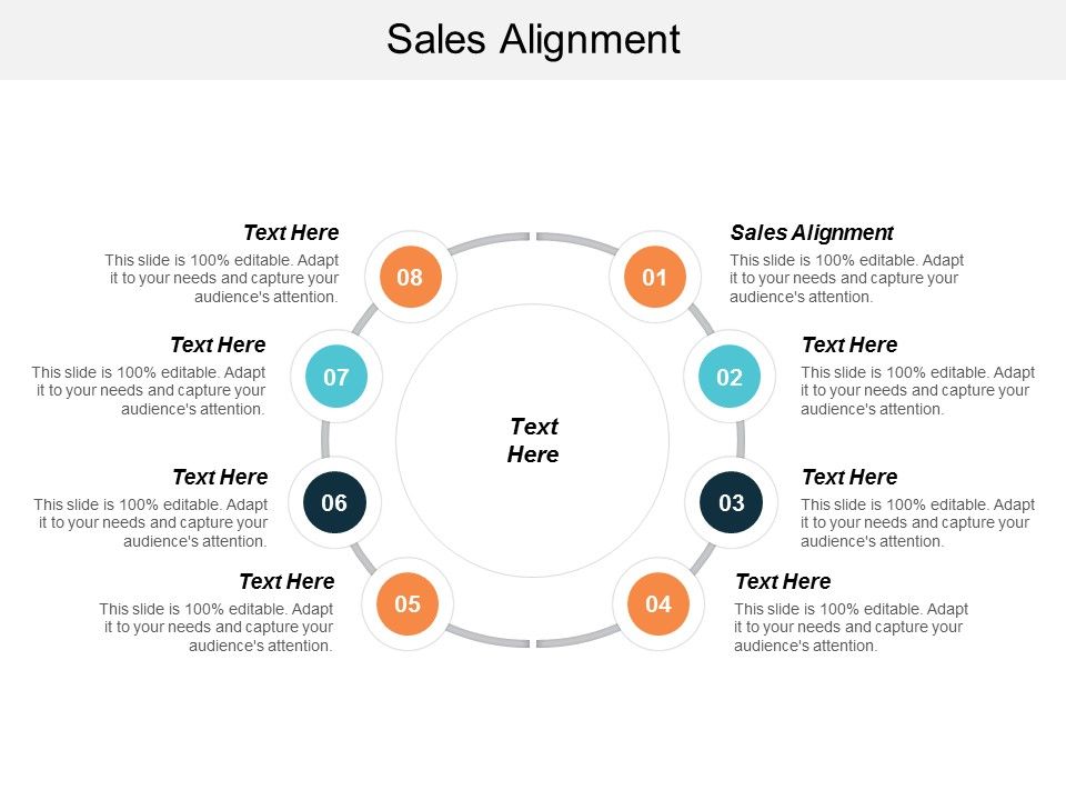 Sales Alignment Ppt PowerPoint Presentation Pictures Design Templates Cpb