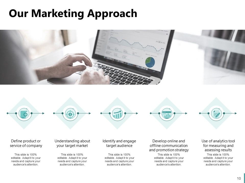 Sales And Business Development Action Plan Proposal Ppt PowerPoint Presentation Complete Deck With Slides Slide10