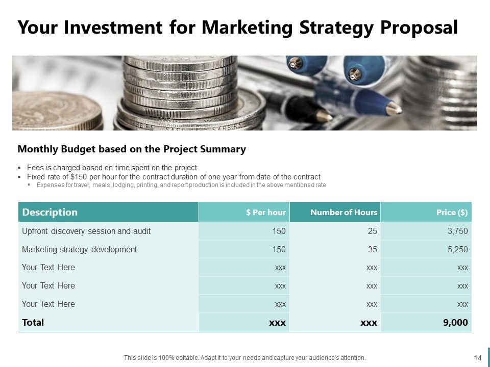 Sales And Business Development Action Plan Proposal Ppt PowerPoint Presentation Complete Deck With Slides Slide14